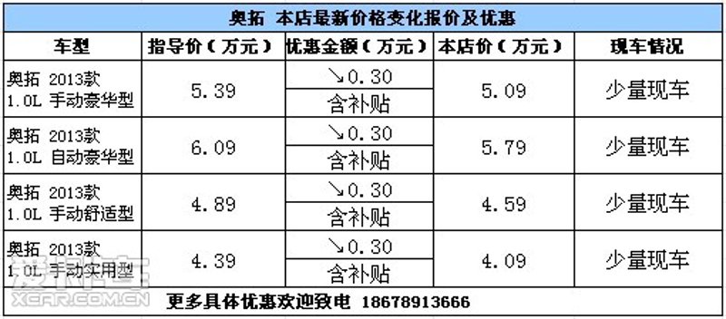 花都汽车保养：守护爱车的艺术