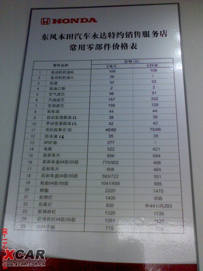 汽车行业的最新动态：飞扬汽车引领发展新趋势